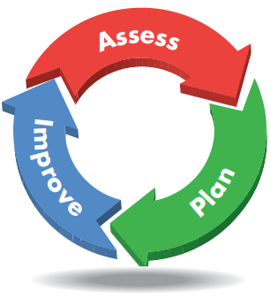 California Afterschool Network