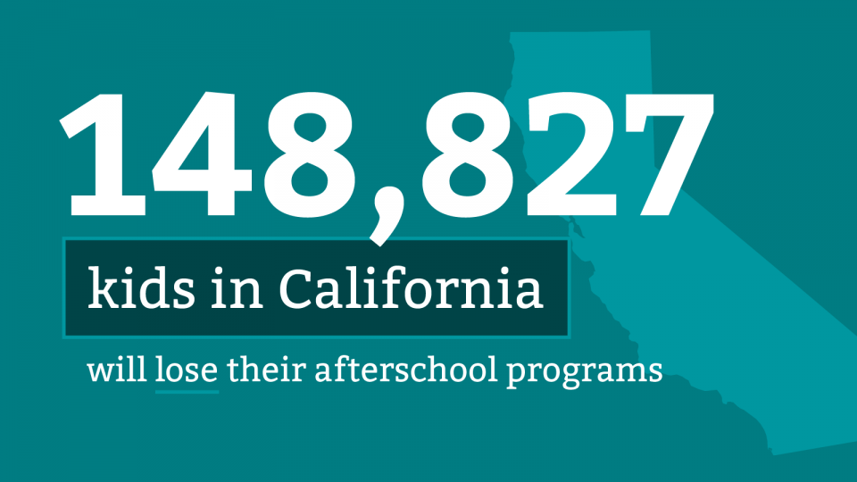 Save Afterschool: 148,827 kids in California 