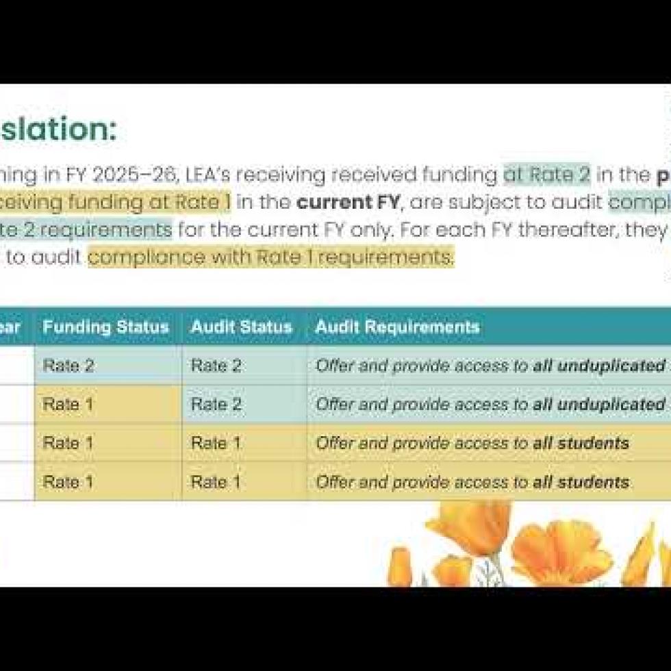 CA FY 2025-26 Budget Updates & Impacts, Interview with FUSD