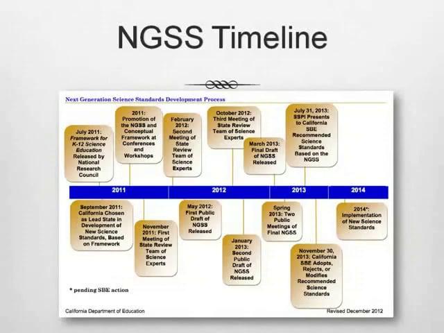 Next Generation Science Standards