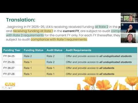 CA FY 2025-26 Budget Updates & Impacts, Interview with FUSD
