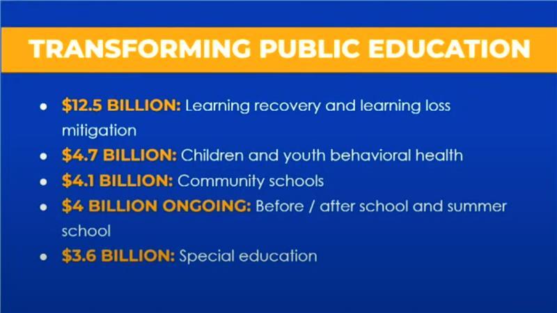 Governor Newsom's budget proposal slide which says $4 Billion ongoing funding for before and after school and summer school.