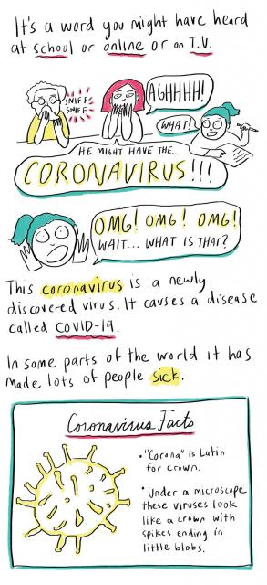 NPR – Just For Kids: A Comic Exploring The New Coronavirus