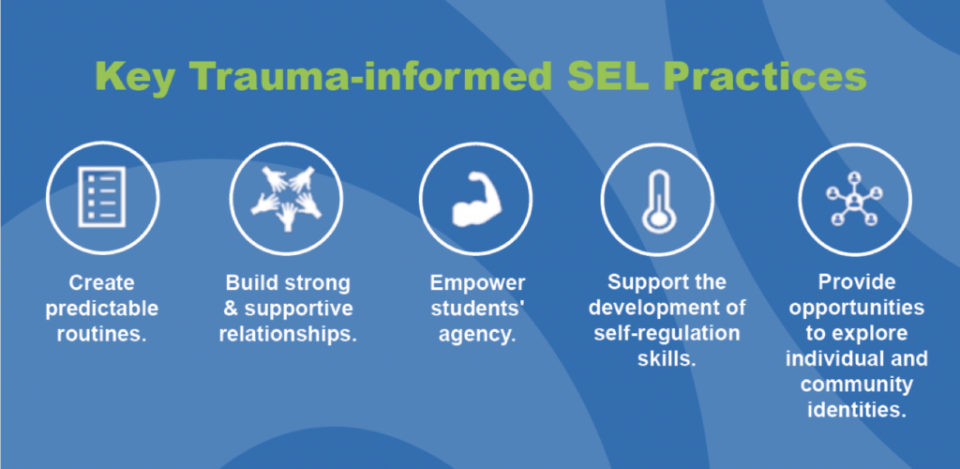 Key Trauma-Informed SEL Practices