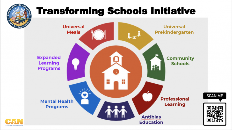 CA's Transforming Schools Initiative graphic