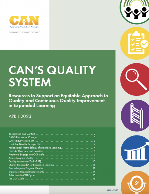 Cover of CAN's Quality System