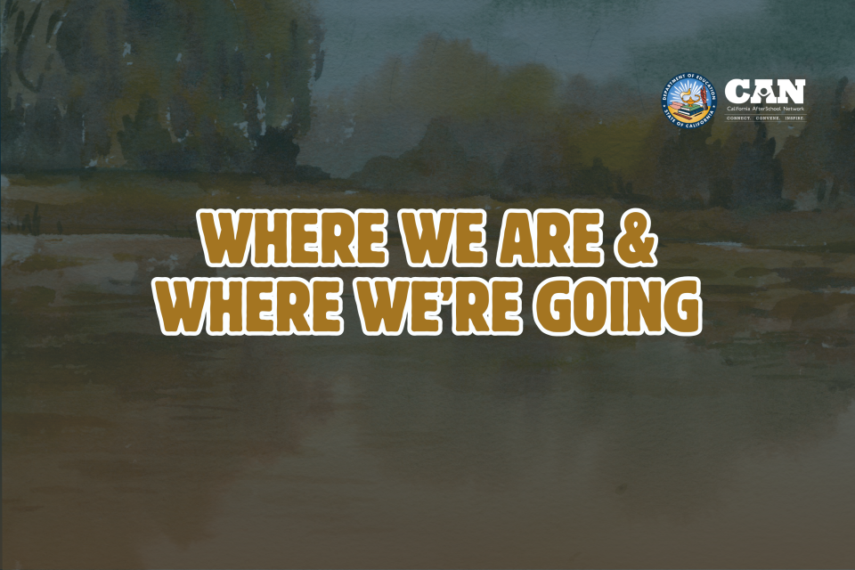 Where We Are and Where We're Going Ecosystem Timeline