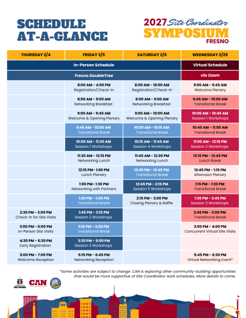 2027 Site Coordinator Symposium Schedule At a Glance 