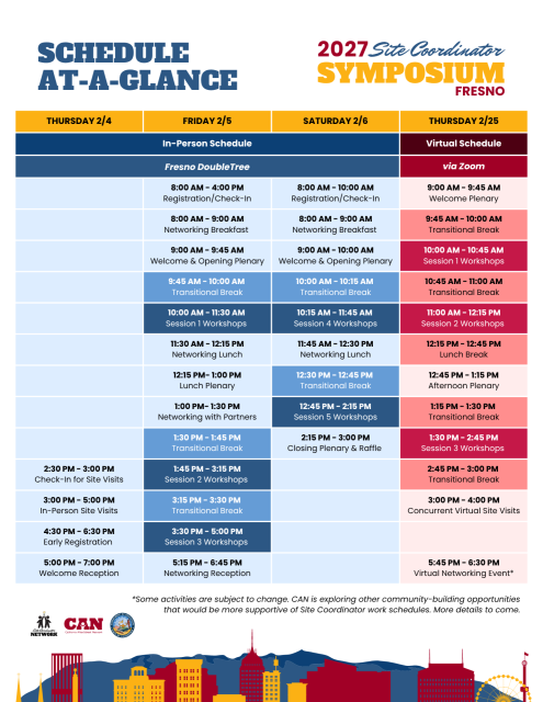 2027 Site Coordinator Symposium Schedule At a Glance 