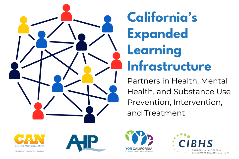 California’s Expanded Learning Infrastructure Partners in Health, Mental Health, and Substance Use Prevention, Intervention, and Treatment