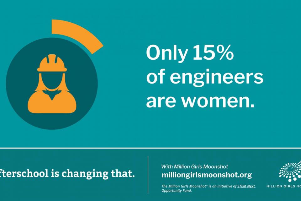 Million Girls Moonshot Image