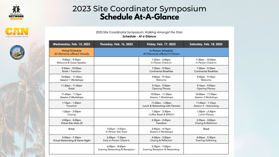 2023 Site Coordinator Symposium Schedule At-A-Glance