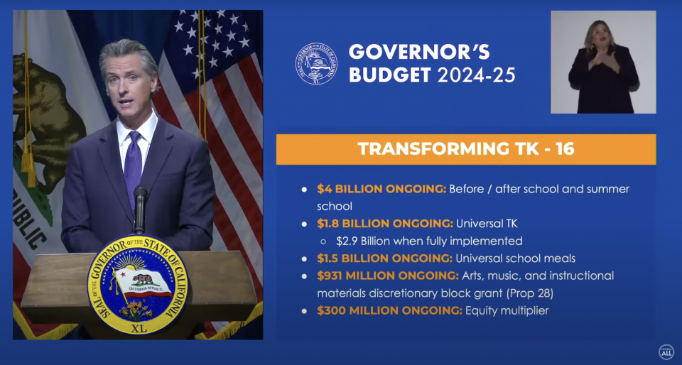 Governor Newsom's budget proposal slide which says $4 Billion ongoing funding for before and after school and summer school.