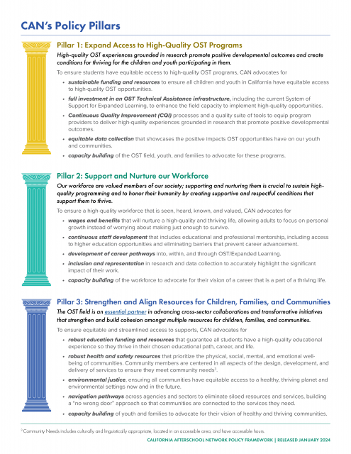 Image of CAN's three policy framework pillars 