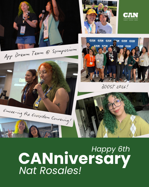 CANniversary Graphic