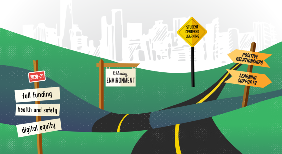 Cartoon of a road with street signs