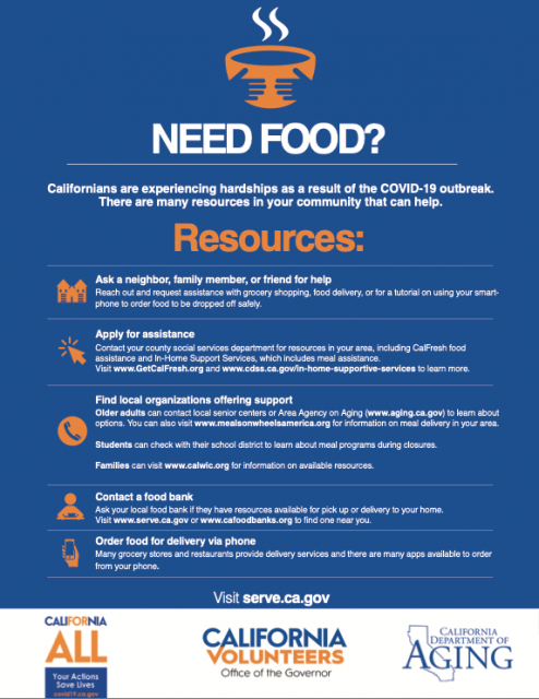 Need Food?