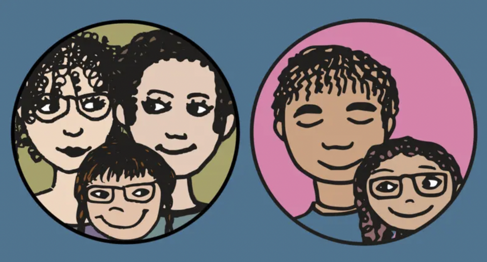 Two circles showing different families