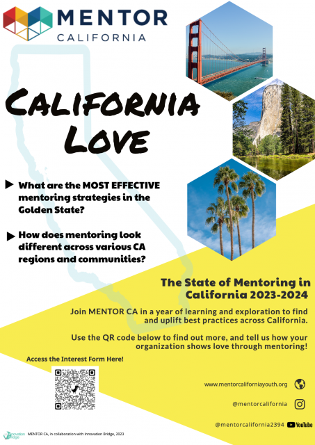 California Love banner