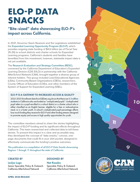 Data Snack Publication cover