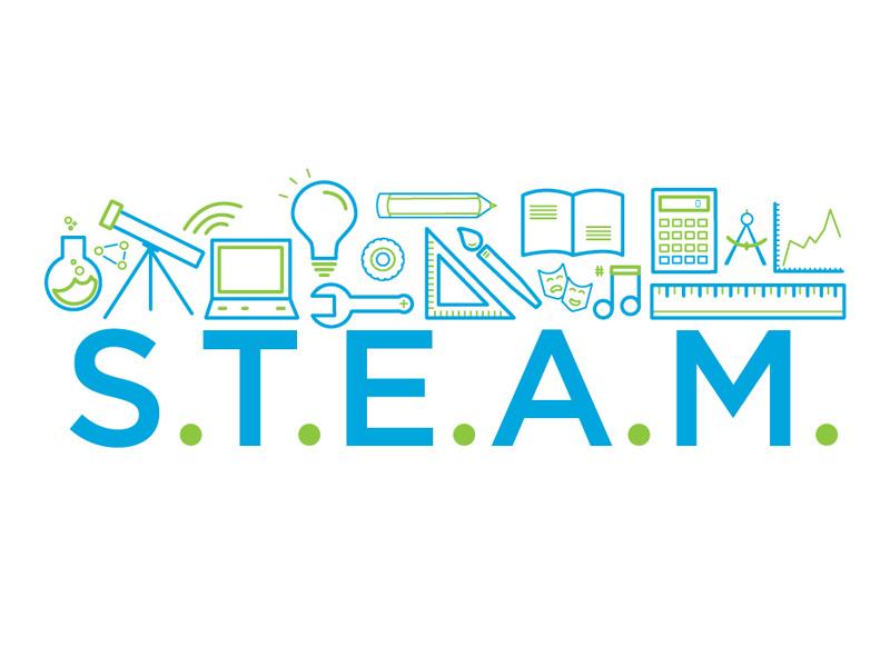S.T.E.A.M