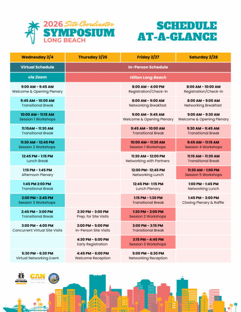 2026 Site Coordinator Symposium Schedule At a Glance 